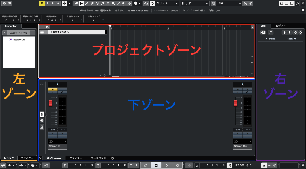 Cubaseの画面区分けに関する画像